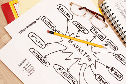 Agencia de Marketing online en Malaga